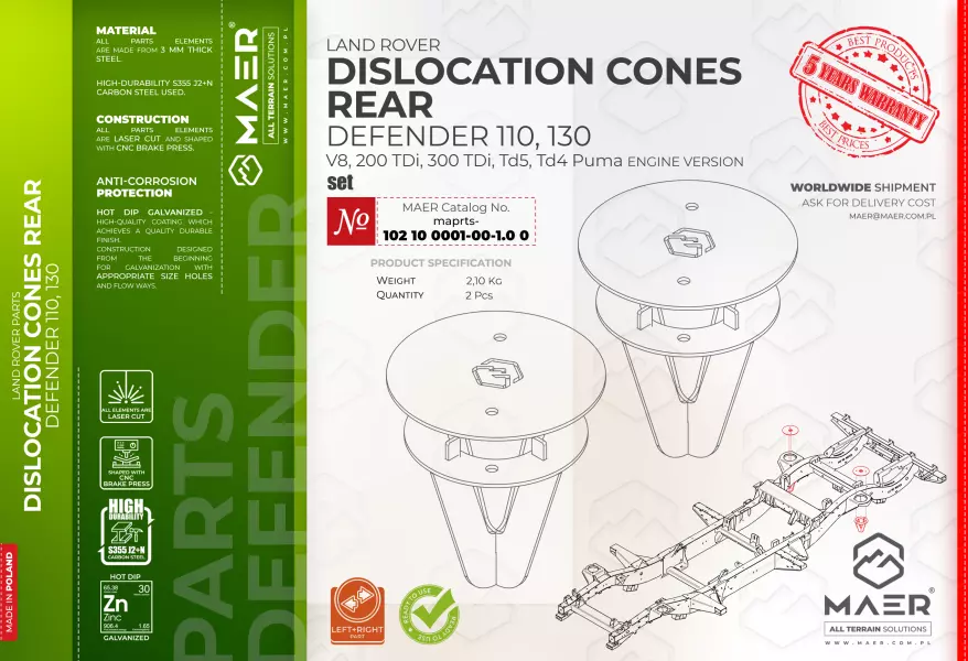 Defender DISLOCATION CONES REAR set